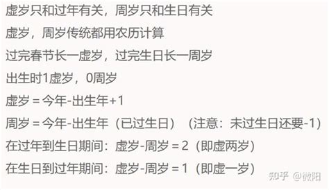 2008年出生今年多大|在线年龄计算器，周岁、虚岁计算工具